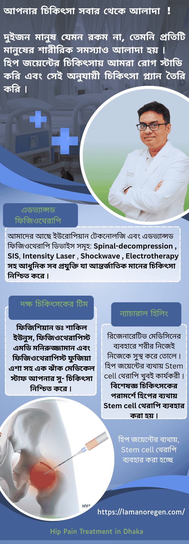 Hip joint pain in Dhaka . La Mano Regenerative Medical offers specialist non-surgical care and recovery plan.