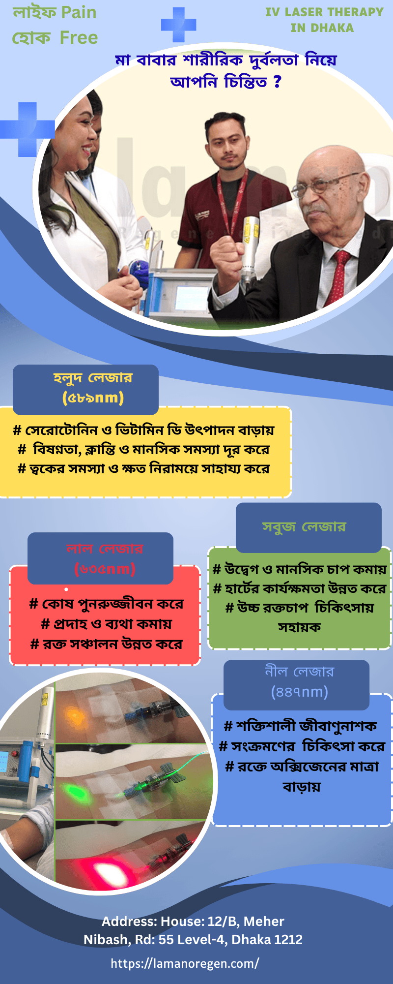 IV Laser Therapy in Dhaka | La Mano Regenerative - Relieve pain and regain mobility with IV Laser Therapy. 