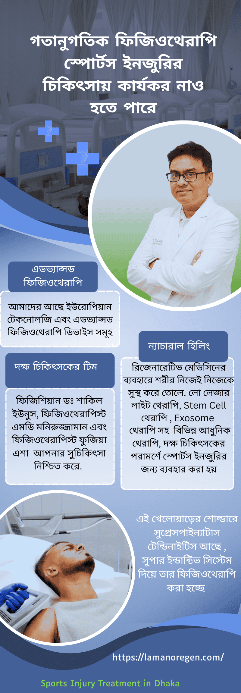 Sports Injury Treatment in Dhaka- La Mano Regenerative Medical- Infographic 