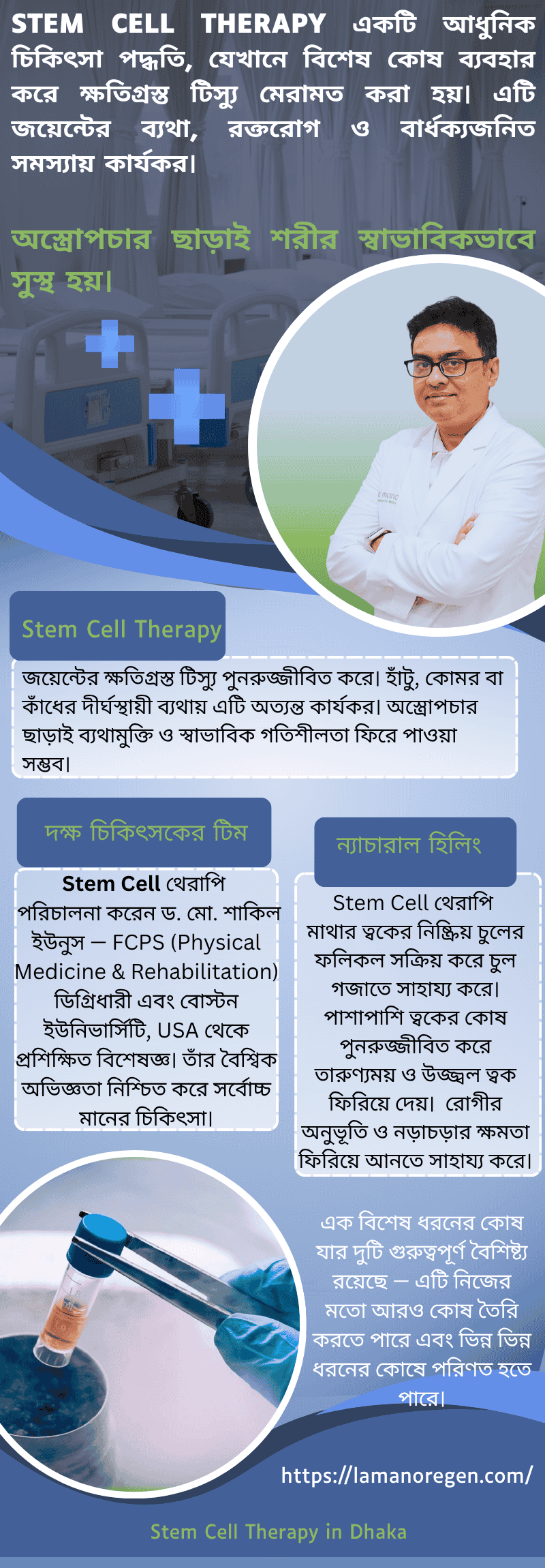 Stem Cell Therapy in Dhaka | La Mano Regenerative