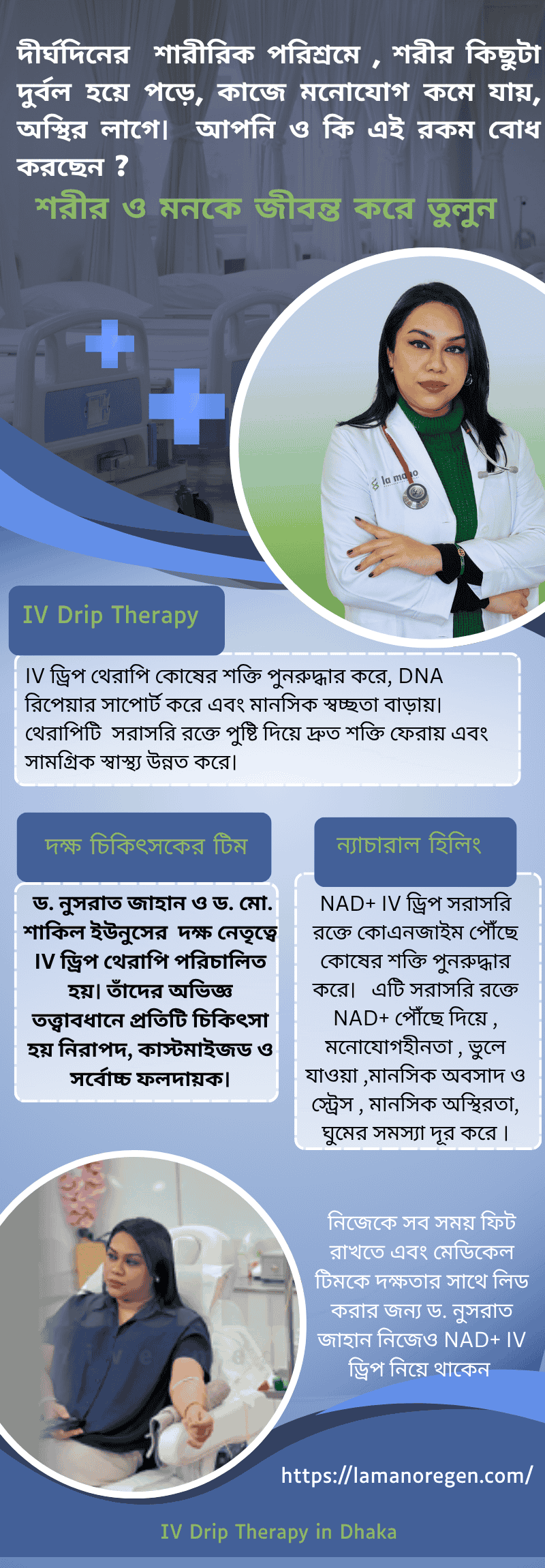 IV Drip Therapy in Dhaka | La Mano Regenerative