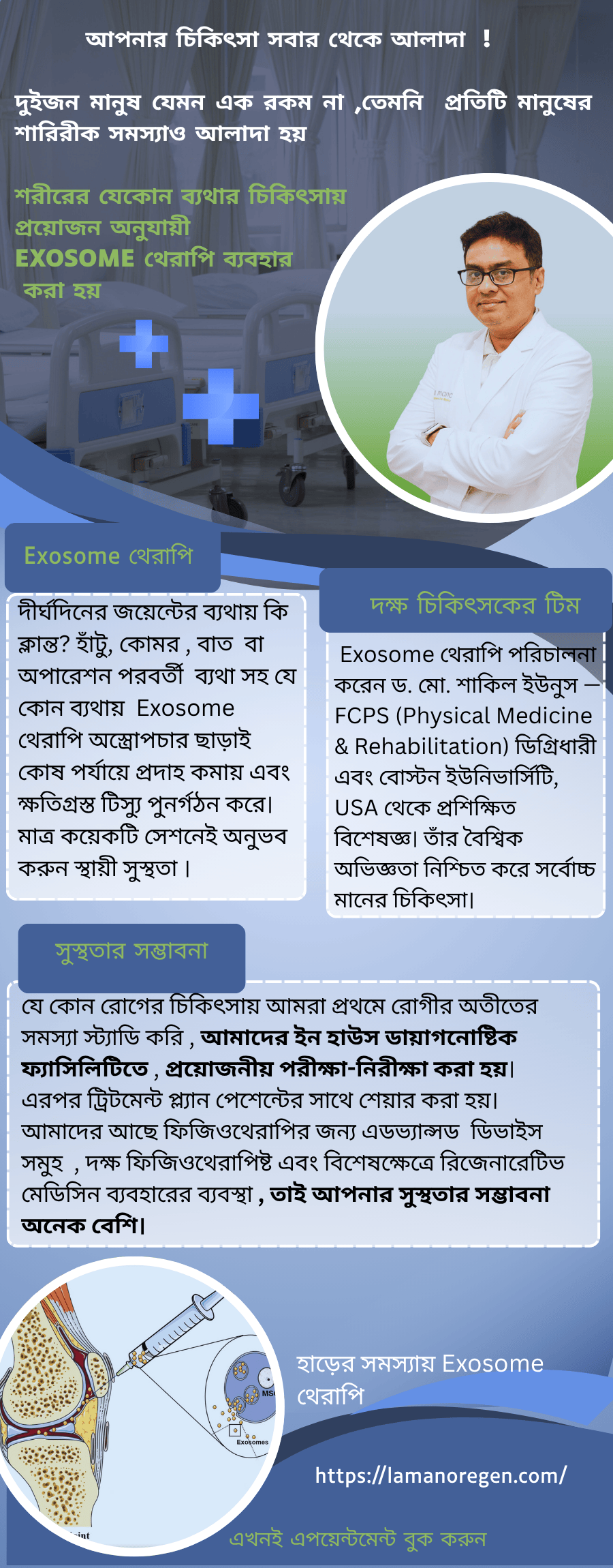 Exosome Therapy in Dhaka – La Mano Regenerative Medica - Boost healing and reduce pain with expert Exosome Therapy in Dhaka .